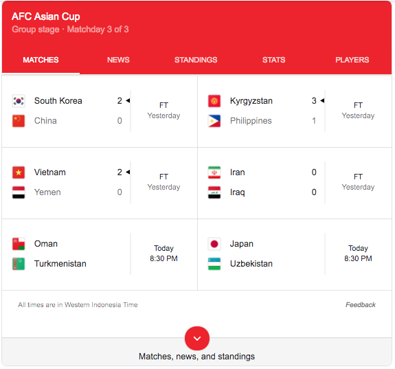 Skor Bola AFC Asian Cup