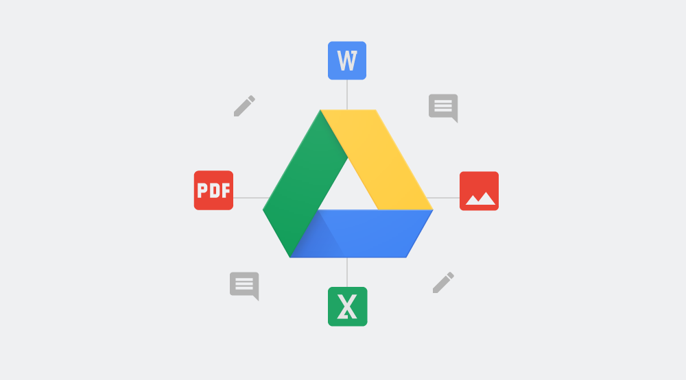 5 Tips untuk Menggunakan Google Drive dengan Lebih Efektif 2 organisasi folder google drive