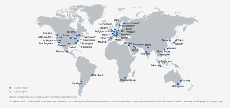 Google Cloud Platform - PointStar Indonesia