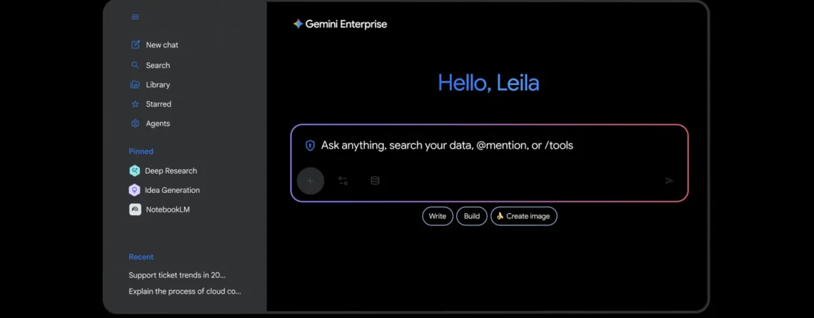 digital transformation