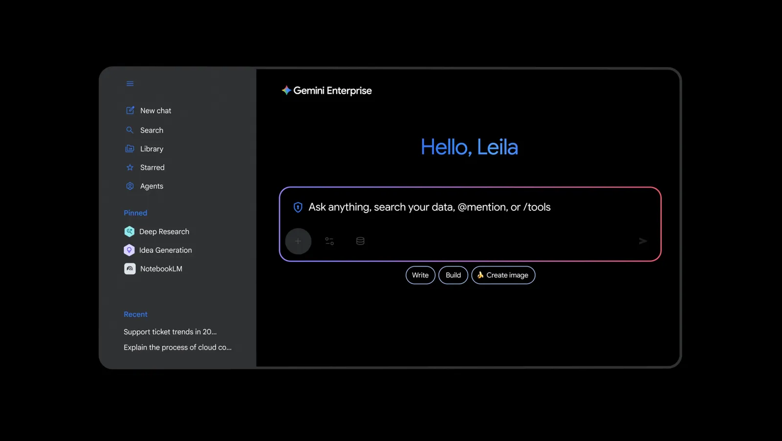 digital transformation