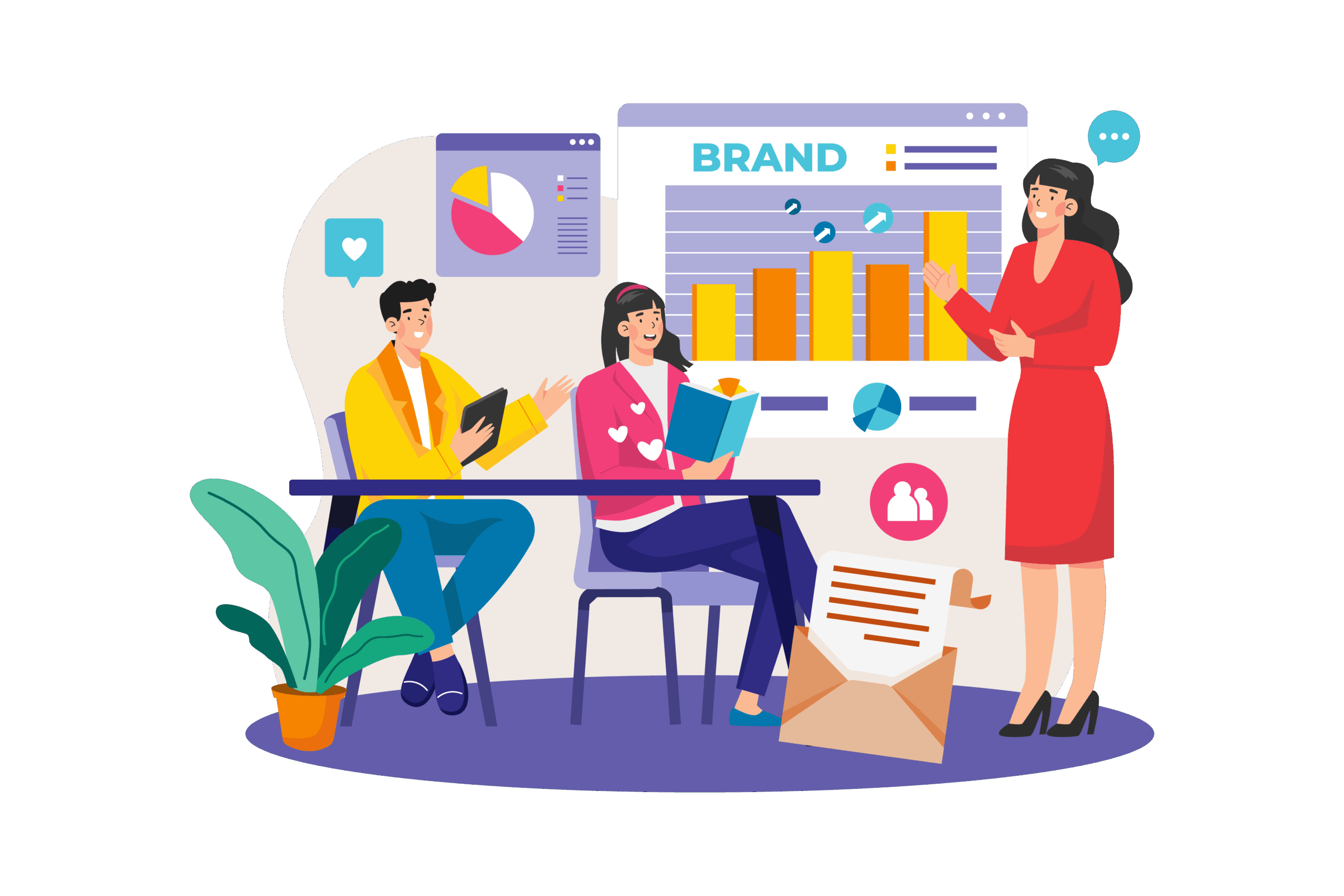 competitive analysis