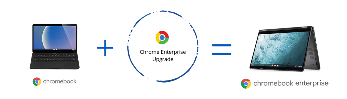 chrome-ent-headerpic2.png chrome enterprise